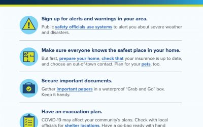 Getting ready for hurricane season 2021