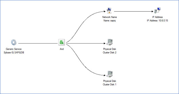 dennispadia_1-1623345459880.png dennispadia_1-1623345459880.png