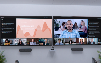 New experiences coming to Microsoft Teams Rooms to allow everyone to participate on equal footing