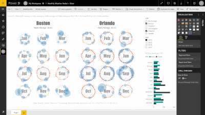 powerbi-visualCharticulator.gif