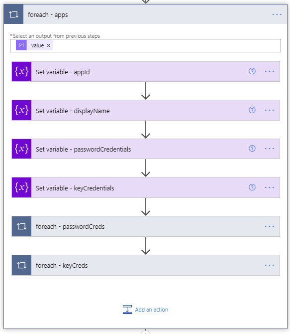 ForEach apps loop