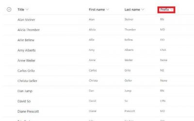 Vaccine Volunteer Management: Role Based Scheduling with Shifts in Teams and the Power Platform