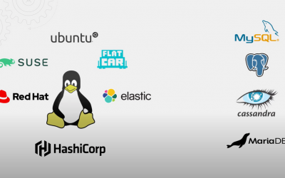 Migrate & Modernize Linux VMs and Databases into Azure