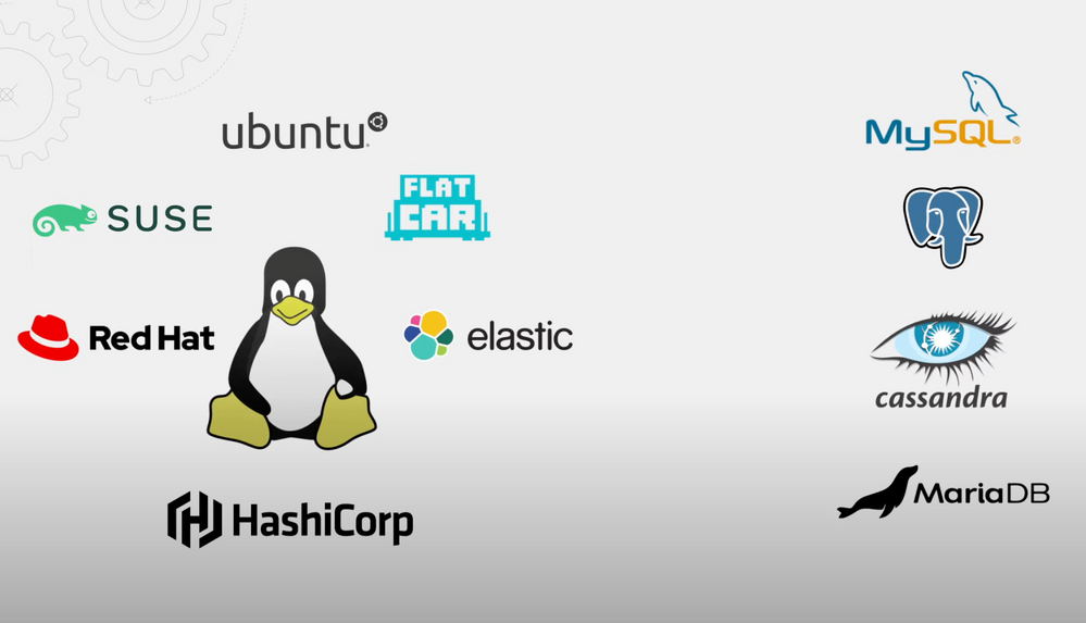 Migrate & Modernize Linux VMs and Databases into Azure