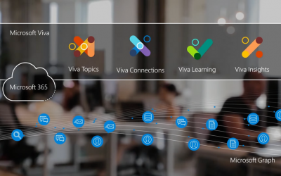 Microsoft Viva, The Essentials video series