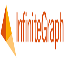 InfiniteGraph for Linux.png