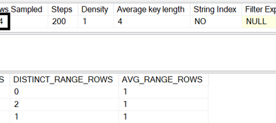 Update Stats Sample Rate does not work