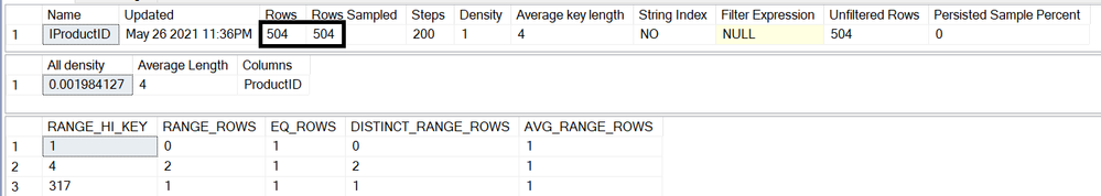 Update Stats Sample Rate does not work
