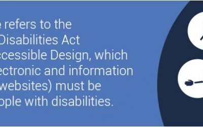 Why Business Owners Should Know About the Americans with Disabilities Act
