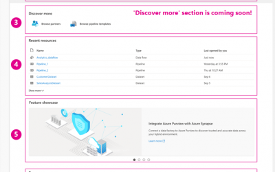The new and refreshing data factory home page
