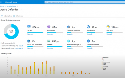Zero Trust for Network & Infrastructure – Essentials Series – Episode 4