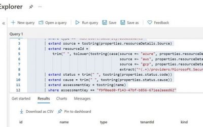 Apply Adaptive Network Hardening across multiple Subscriptions