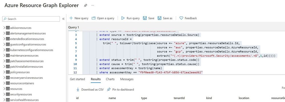 Apply Adaptive Network Hardening across multiple Subscriptions