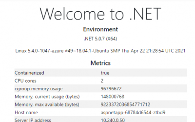 Upgrading AKS version with blue-green deployment(II)