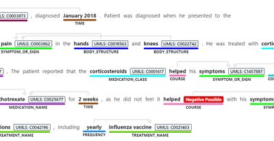 Text Analytics for health, now generally available, unlocks clinical insights and analytics