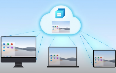 Windows 365, your Cloud PC | What it is, how it works, and how to set it up