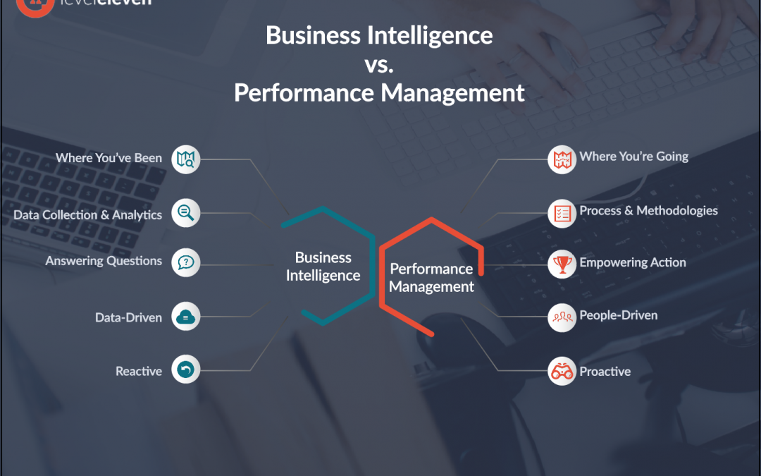 Getting to Know Business Intelligence With Microsoft Power BI