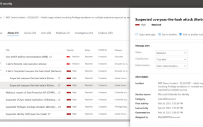 Zero Trust and CMMC Compliance  with Microsoft Defender for Identity