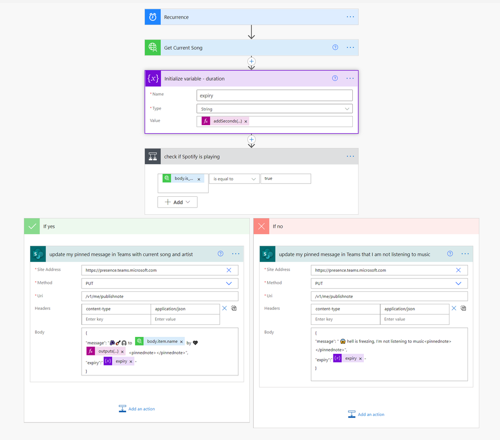 flow-overview.png