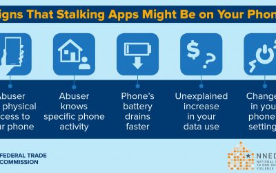SpyFone barred from selling stalking apps that secretly monitor phone activity