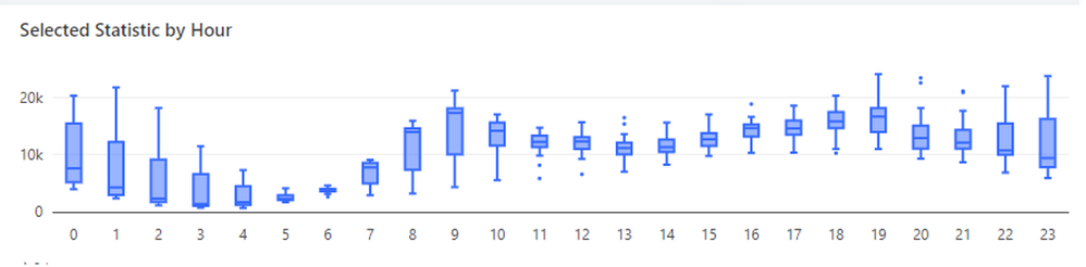 Figure 10.png