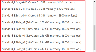 Figure 3: Screenshot of the pulldown menu for the “Memory Optimized” compute size choice in the Compute + Storage blade for Flexible Server in Azure Database for PostgreSQL. You can see new Edsv4 choices on the list.