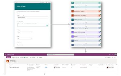 Customizing Lists best practices [guest blog and video]
