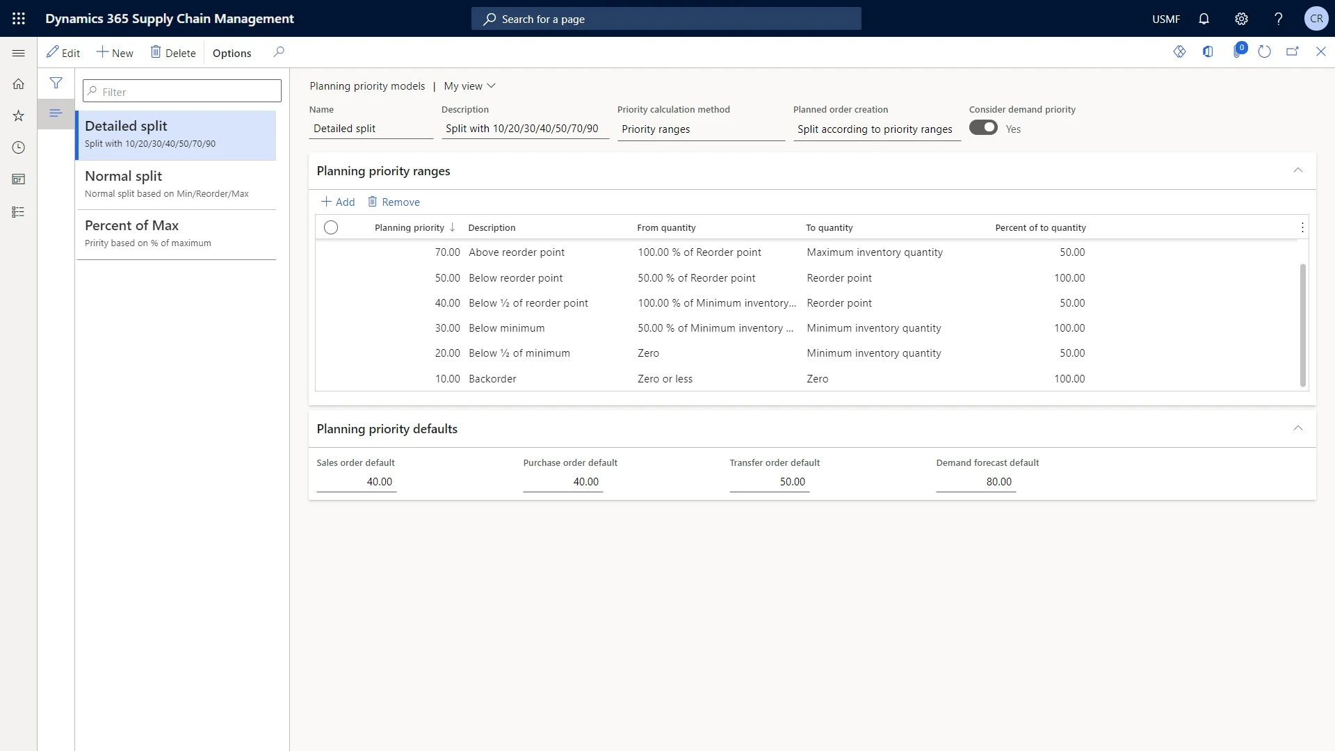 Optimize production processes with Dynamics 365 Supply Chain Management