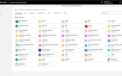 Mitigate disruptions with Dynamics 365 Supply Chain Insights—now in preview