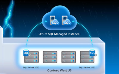What’s new in SQL Server 2022