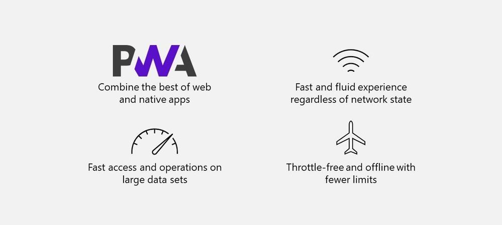 The combination of Progressive Web Apps (PWAs) and the expansion of Project Nucleus enables faster Web applications – even when offline.