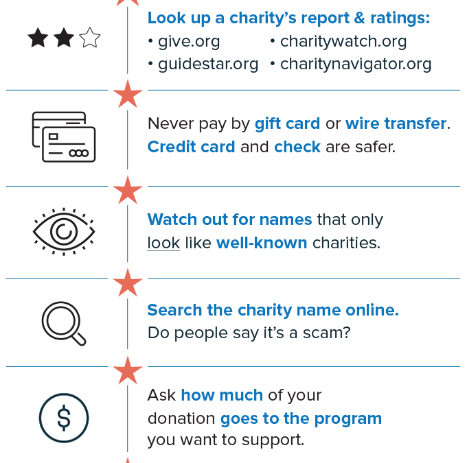 How to donate wisely after a disaster