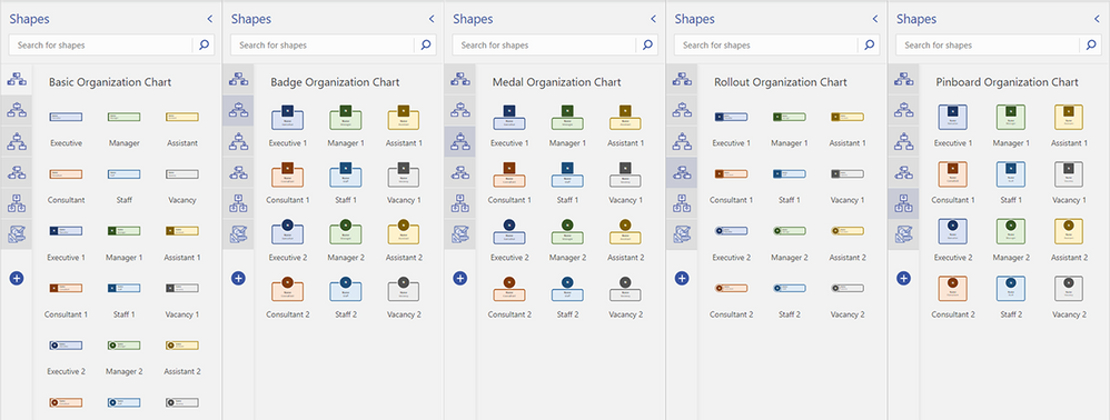 Visualize your team structure with org charts in Microsoft Visio for the web