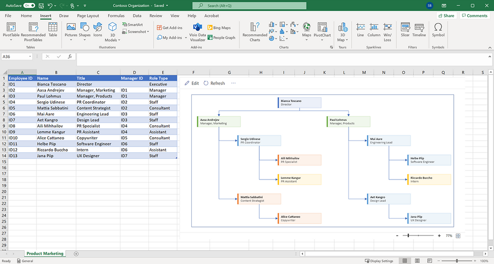Data table and org chart in an Excel spreadsheet