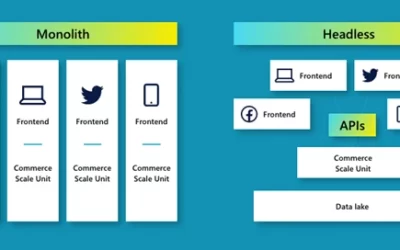 Dynamics 365 powers social shopping needs with headless commerce