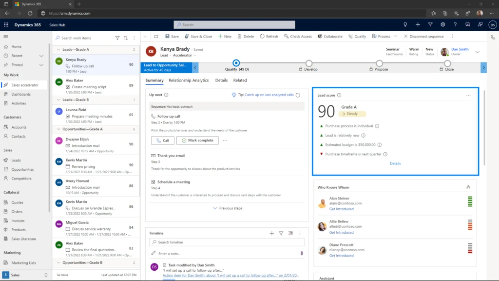 Dynamics 365 Sales lead score and reasons