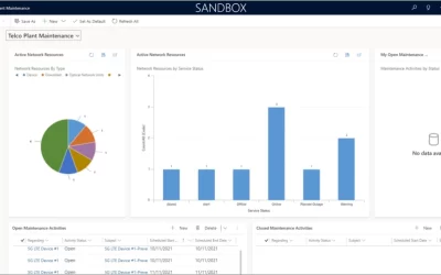 Streamline maintenance tasks with Dynamics 365 telecommunications accelerator