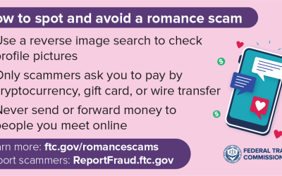 Romance scams in 2021: Fraudsters to the left of you, fakers to the right