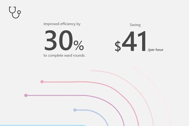 Track line image communicating increased efficiency and cost saving benefits.