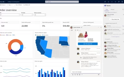 Microsoft fuels digital transformation of supply chains for a resilient and sustainable future
