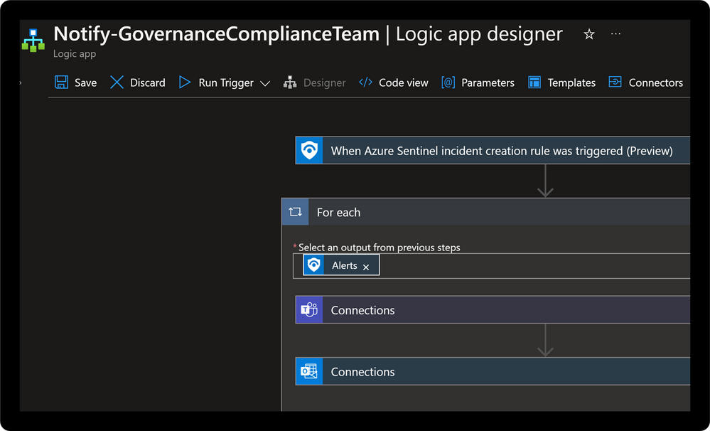 SOAR Automations: Notify Governance Compliance Teams of Configuration Drift via Teams Chat & Email