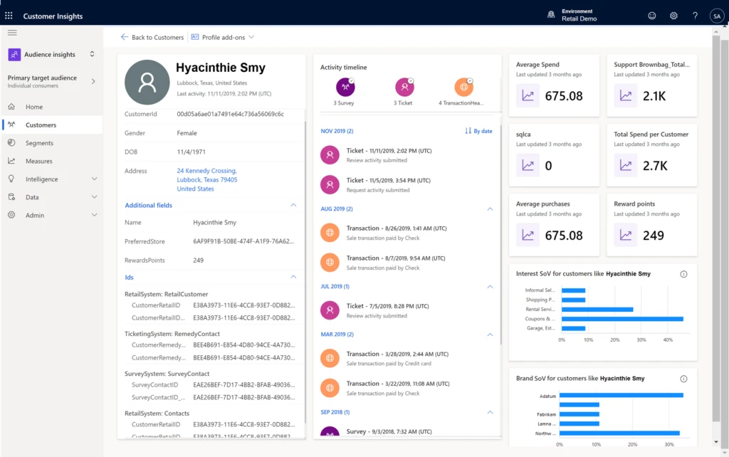 Screenshot of the customer page in Dynamics 365 Customer Insights.