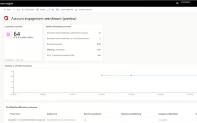 Enrich your B2B accounts with email and meeting data for better engagement