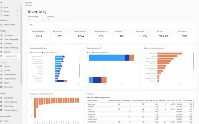 Delivering a seamless commerce experience: Unlocking omnichannel retailing with intelligent order management