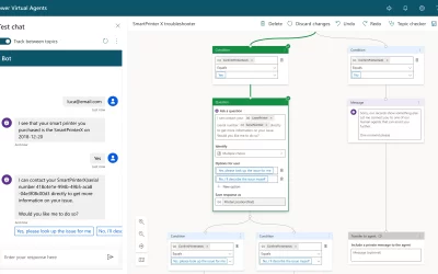 The AI-powered contact center, part 3: Build powerful conversational AI solutions