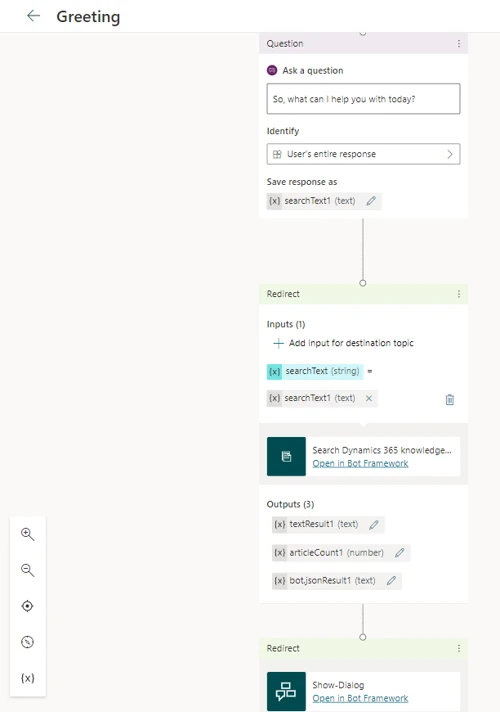 Screenshot of the completed flow in the bot topic.