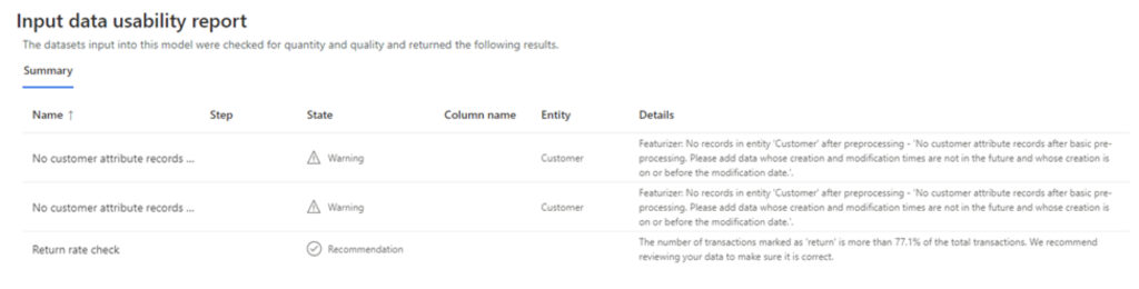 Screenshot of the input data usability report.