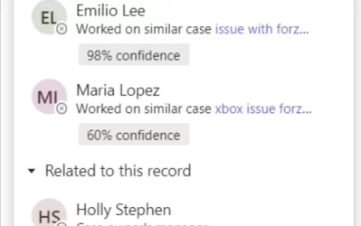 Collaborative customer support helps agents resolve issues faster