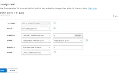 Call overflow management: A gift to callers and agents this holiday season