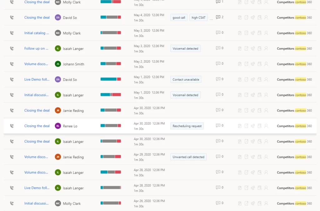 Optimize sales conversation follow-ups in two easy steps